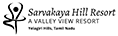 AIRFIT
